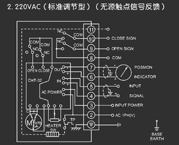 220VAC標(biāo)準(zhǔn)調(diào)節(jié)型<a href='http://www.yphttm.com/Product/diefa/diandongdiefa/' target='_blank'>電動<a href='http://www.yphttm.com/Product/diefa/' target='_blank'>蝶閥</a></a>接線圖（